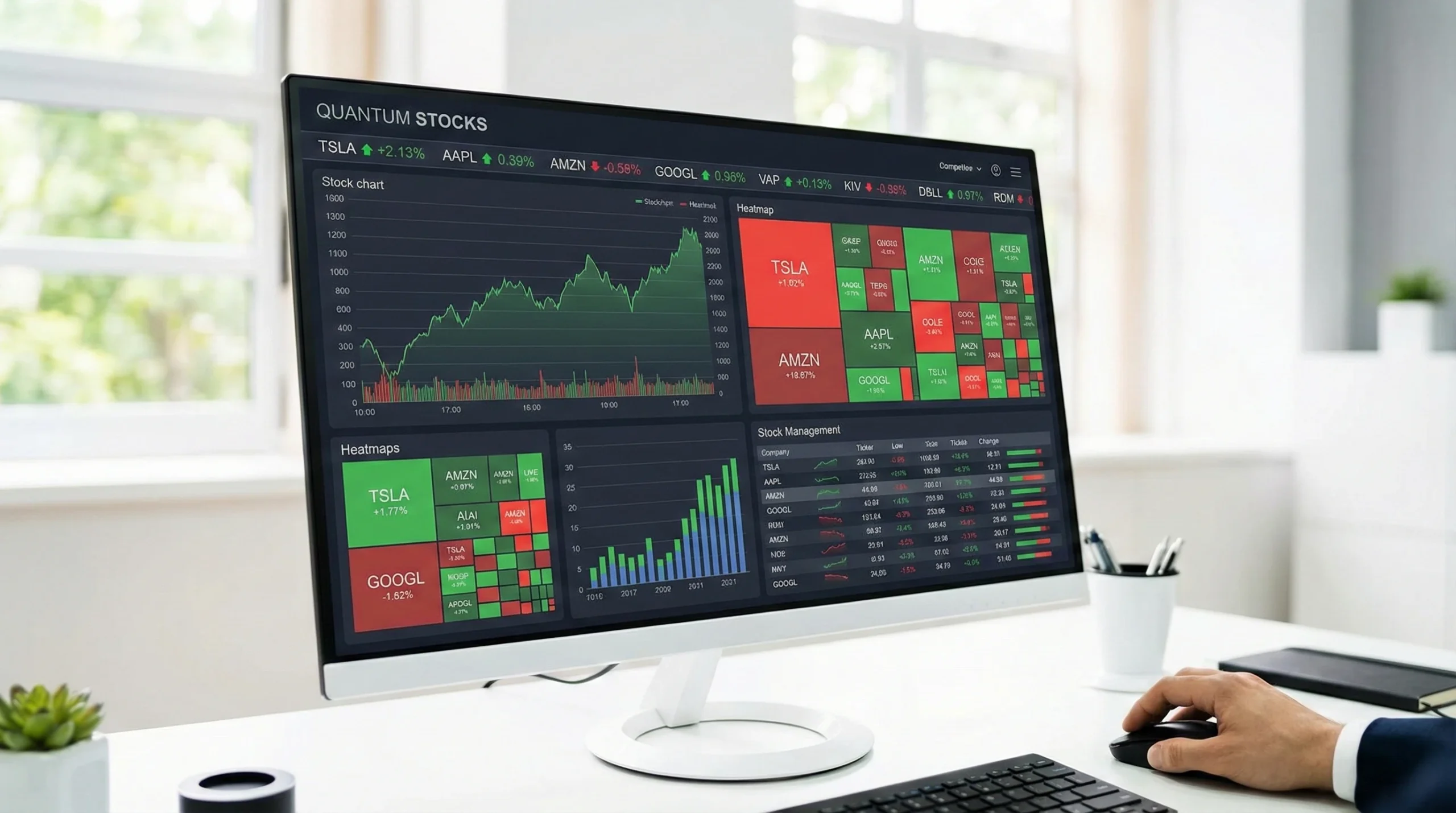 A computer screen displaying a dynamic dashboard of a stock management software