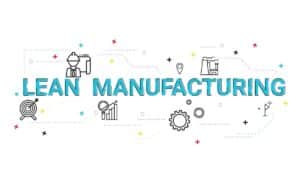 Lean Manufacturing spelled out with warehouse icons