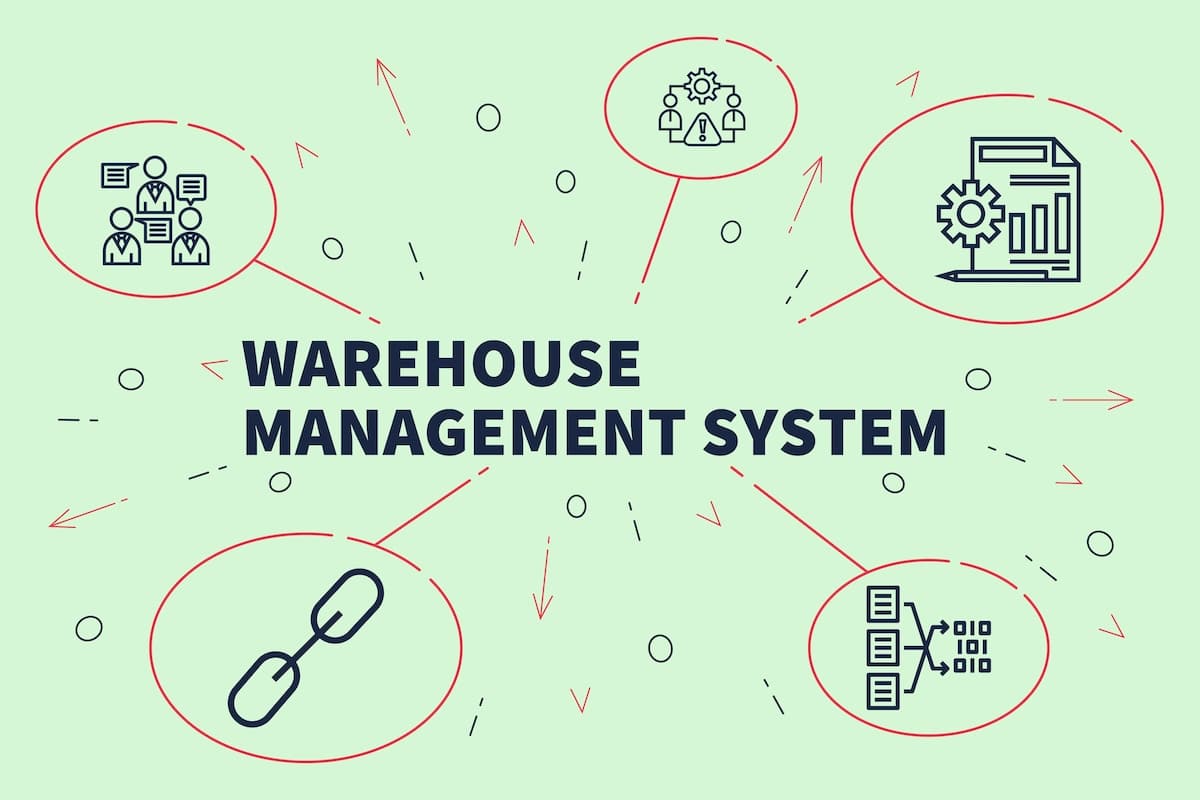 warehouse management system surrounded by icons for people, documents, and connected processes
