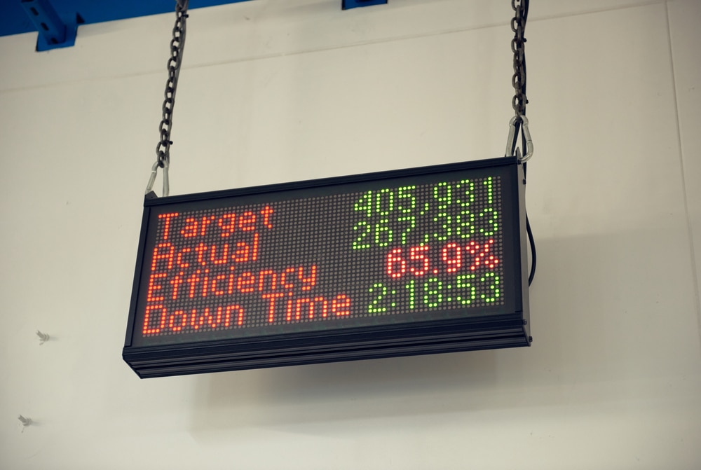 a lighted sign showing target, actual, efficiency and down time manufacturing KPI numbers