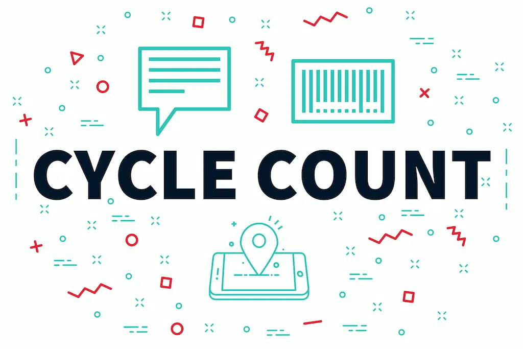 cycle counting illustration