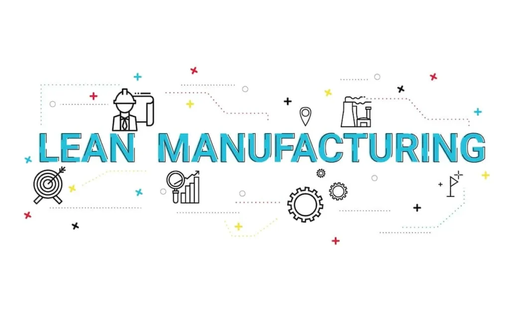 Lean Manufacturing spelled out with warehouse icons